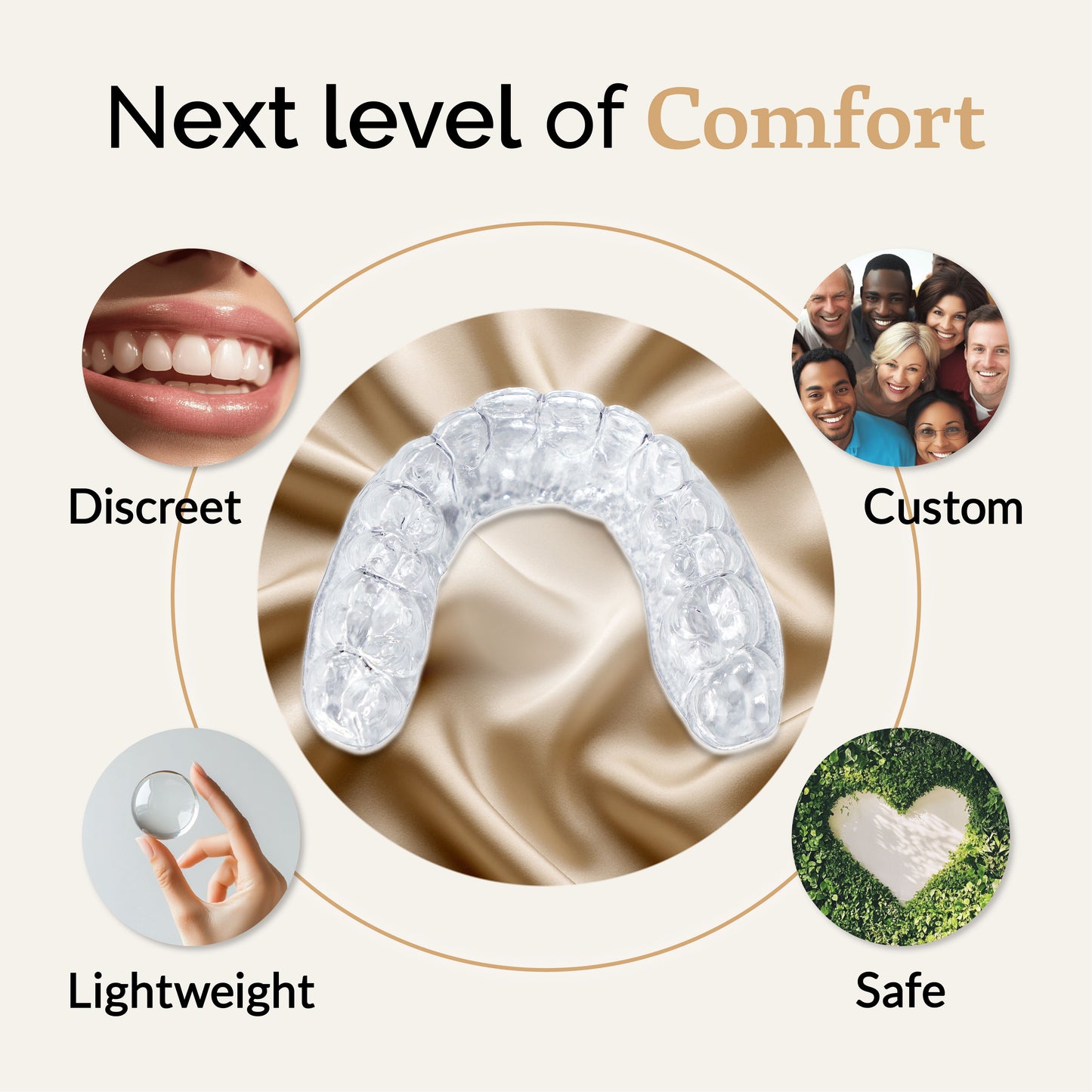 Custom Clear Retainer for Smile Maintenance (Upper or Lower)